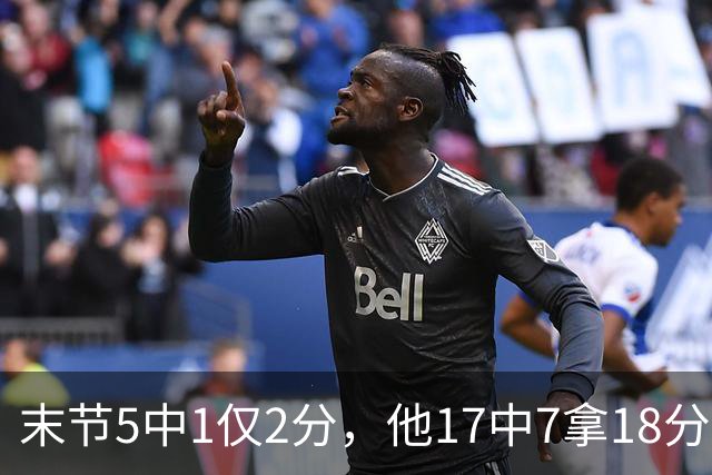 末节5中1仅2分，他17中7拿18分勇士仍输球