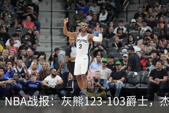 NBA战报：灰熊123-103爵士，杰洛姆45+7+6